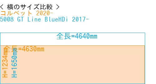 #コルベット 2020- + 5008 GT Line BlueHDi 2017-